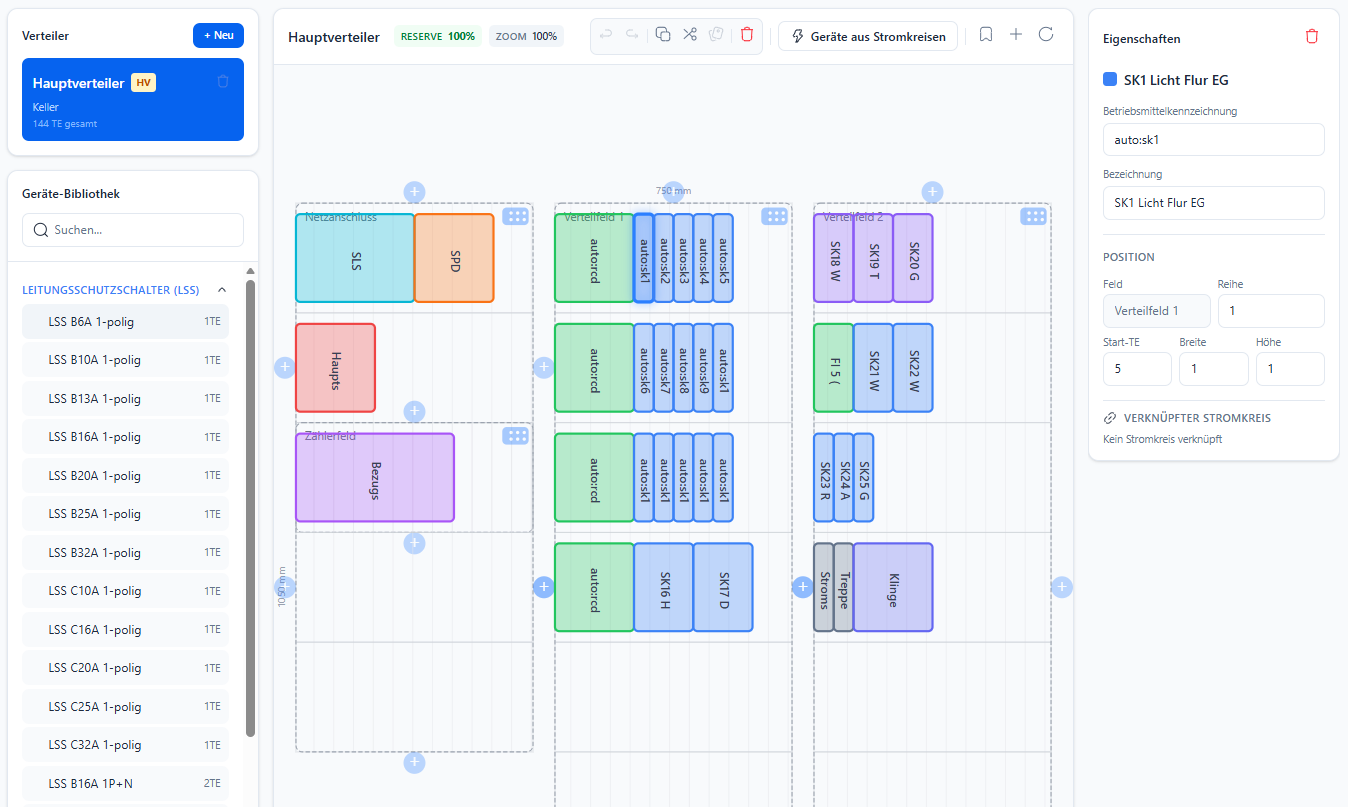 Cabinet Layout – Distribution Board Planning